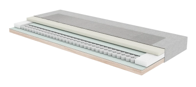 Boxspring 'Bodyprint'